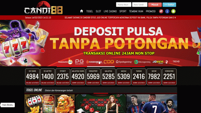 CANDI88
