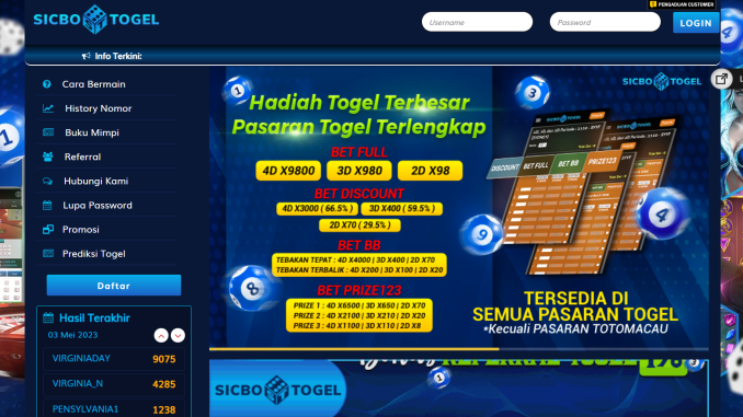 SICBOTOGEL SICBOTOGEL